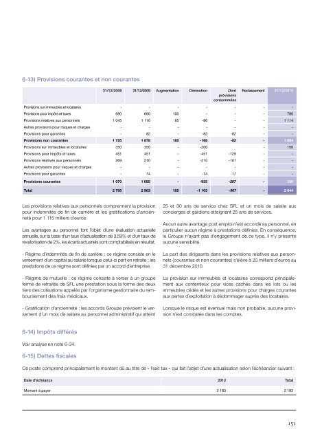 2010 - Paper Audit & Conseil