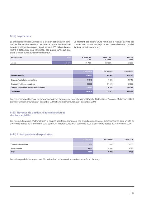 2010 - Paper Audit & Conseil