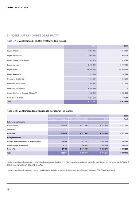 2010 - Paper Audit & Conseil