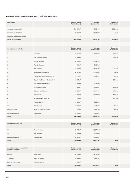 2010 - Paper Audit & Conseil