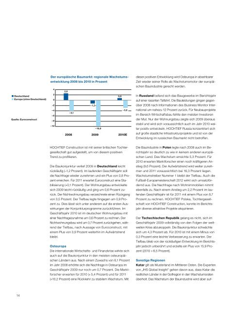 Geschäftsbericht 2009 - HOCHTIEF Solutions AG