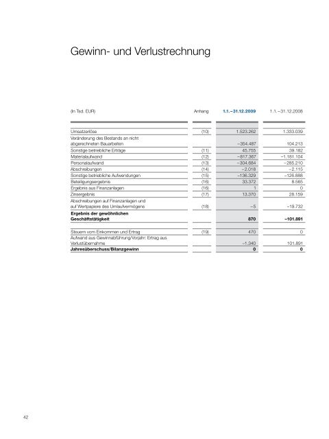 Geschäftsbericht 2009 - HOCHTIEF Solutions AG