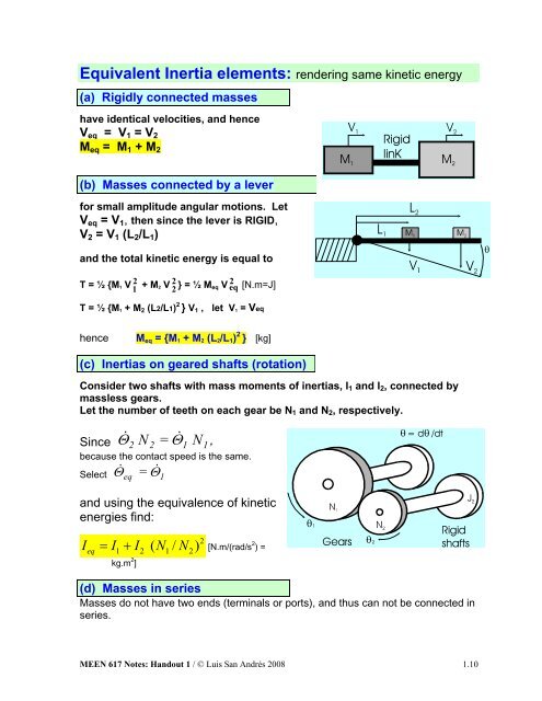 Modeling of Mechanical (Lumped Parameter) Elements