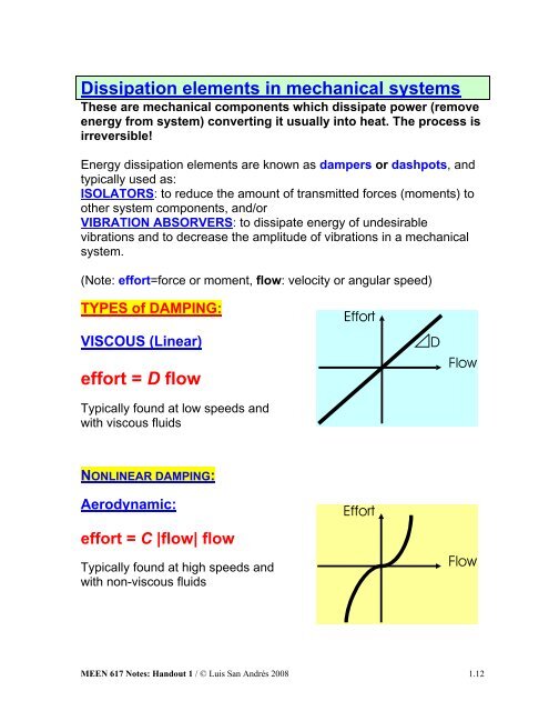 Modeling of Mechanical (Lumped Parameter) Elements