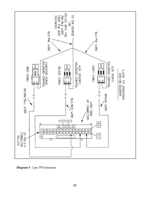 View PDF - Painless Wiring