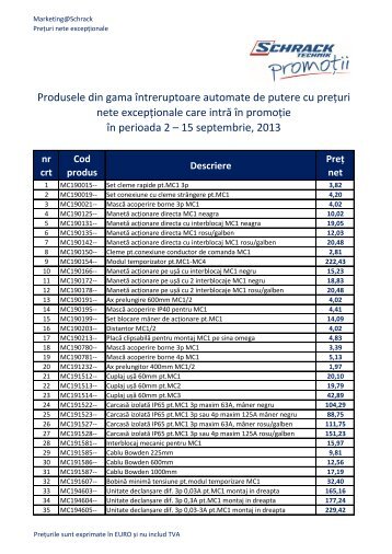 Ã®ntreruptoarele automate de putere - Schrack