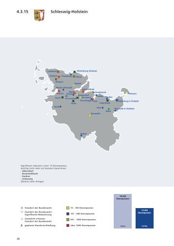 Stationierungskonzept fÃ¼r Schleswig-Holstein/Nordfriesland