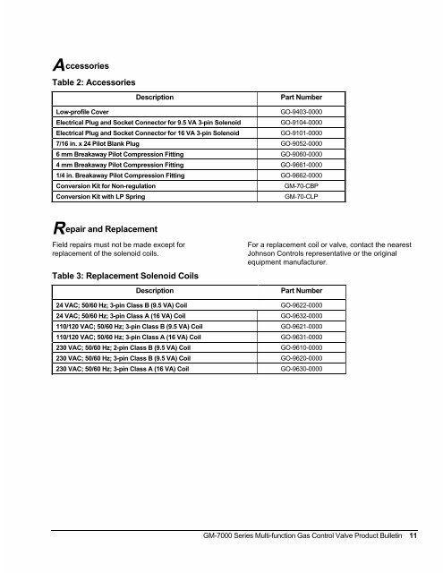 GM-7000 Series Multi-function Gas Control Valve ... - ShanControls