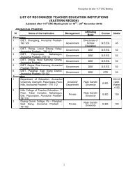 list of recognized teacher education institutions (eastern region) - Ncte