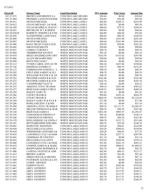 2011 Tax Lien List .pdf - Apache County