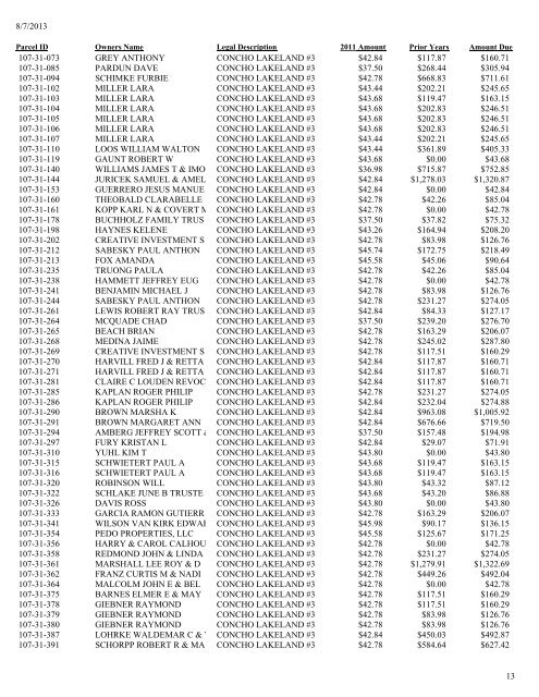 2011 Tax Lien List .pdf - Apache County