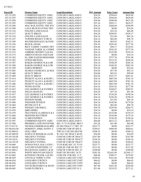 2011 Tax Lien List .pdf - Apache County