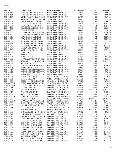 2011 Tax Lien List .pdf - Apache County