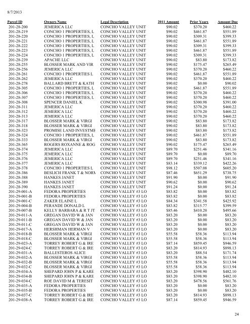 2011 Tax Lien List .pdf - Apache County