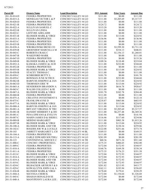 2011 Tax Lien List .pdf - Apache County