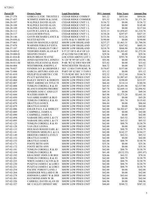 2011 Tax Lien List .pdf - Apache County