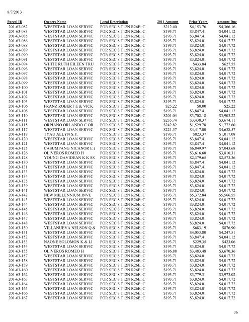 2011 Tax Lien List .pdf - Apache County