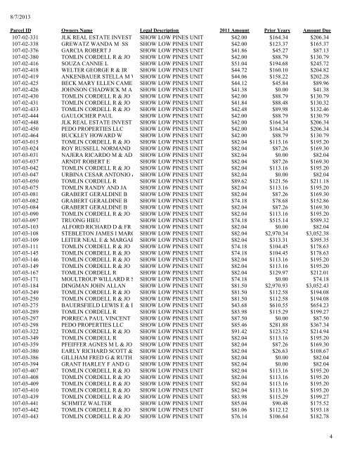 2011 Tax Lien List .pdf - Apache County