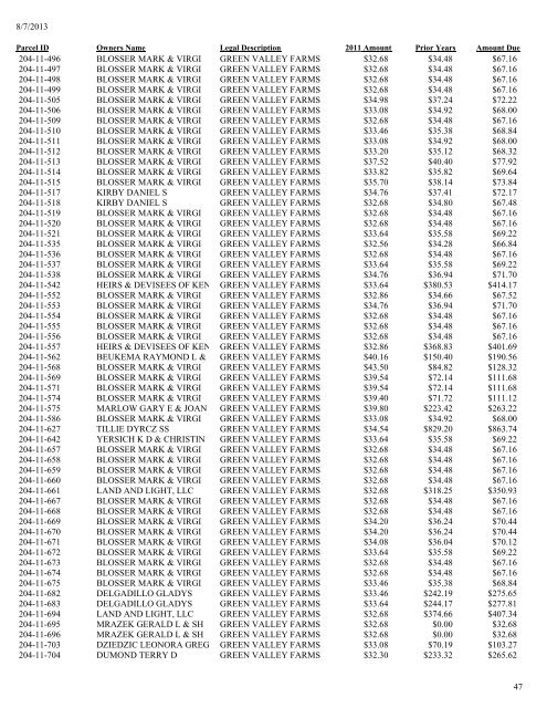 2011 Tax Lien List .pdf - Apache County