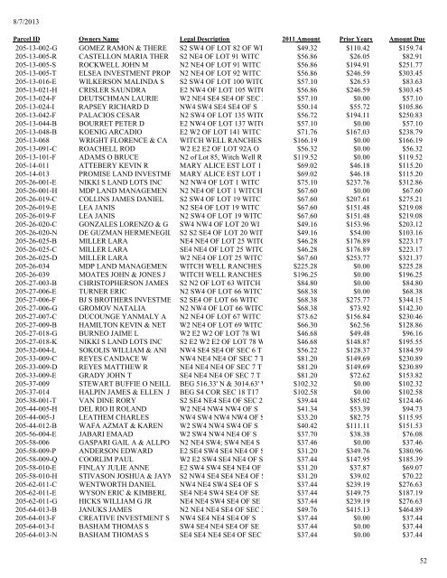 2011 Tax Lien List .pdf - Apache County