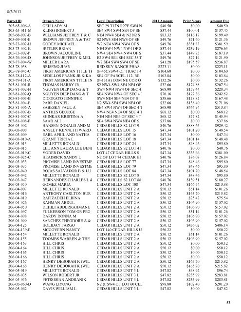 2011 Tax Lien List .pdf - Apache County