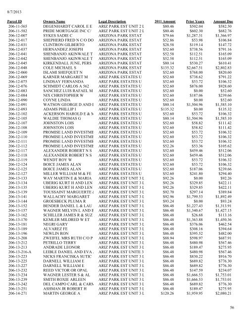 2011 Tax Lien List .pdf - Apache County