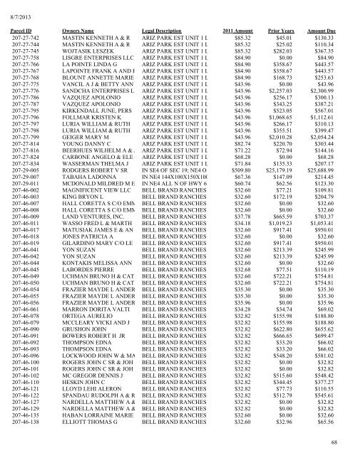 2011 Tax Lien List .pdf - Apache County