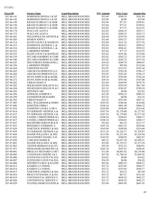 2011 Tax Lien List .pdf - Apache County