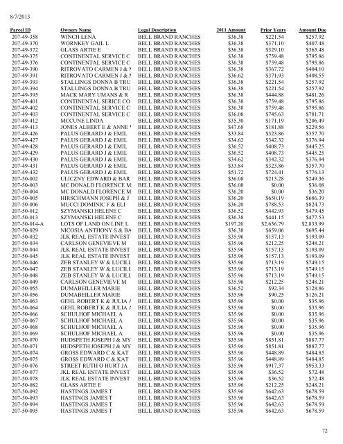 2011 Tax Lien List .pdf - Apache County