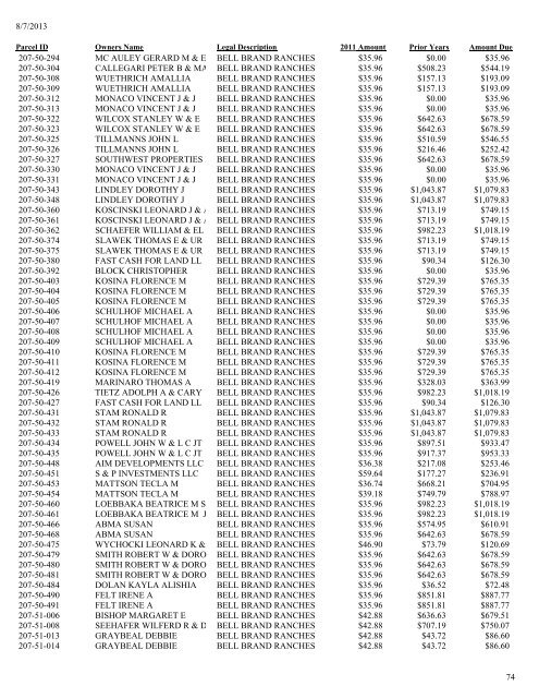 2011 Tax Lien List .pdf - Apache County