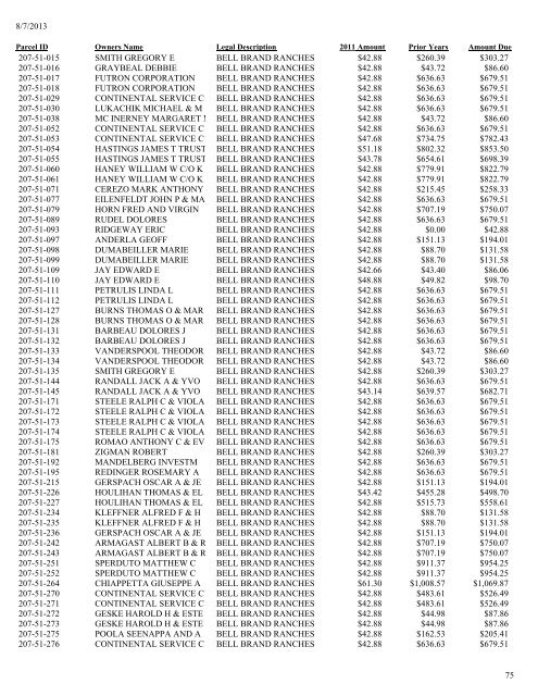 2011 Tax Lien List .pdf - Apache County