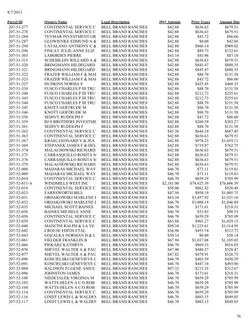 2011 Tax Lien List .pdf - Apache County