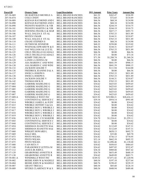 2011 Tax Lien List .pdf - Apache County