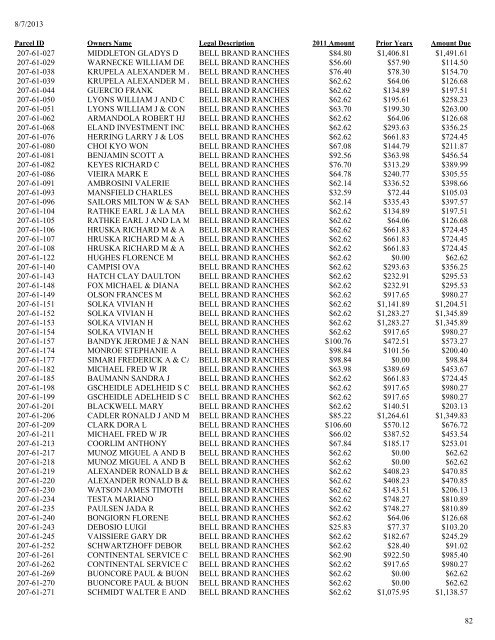 2011 Tax Lien List .pdf - Apache County