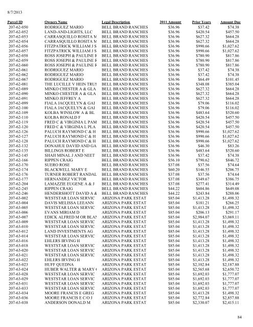 2011 Tax Lien List .pdf - Apache County