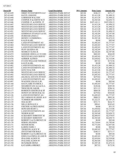 2011 Tax Lien List .pdf - Apache County