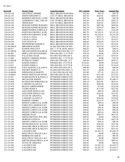 2011 Tax Lien List .pdf - Apache County