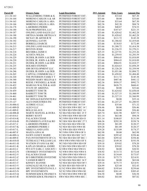 2011 Tax Lien List .pdf - Apache County