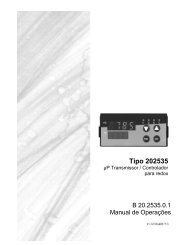 Controlador REDOX 20.2535 Jumo - Digitrol