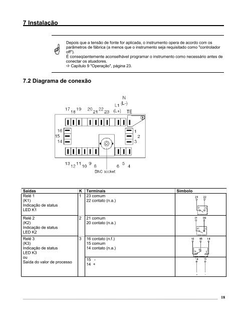 Controlador REDOX 20.2535 Jumo - Digitrol