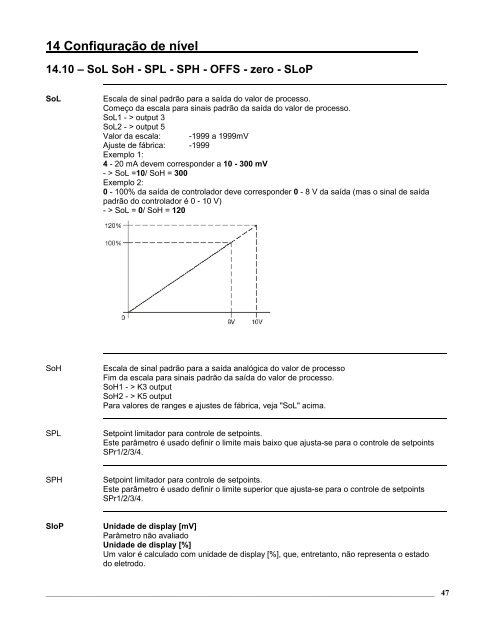 Controlador REDOX 20.2535 Jumo - Digitrol