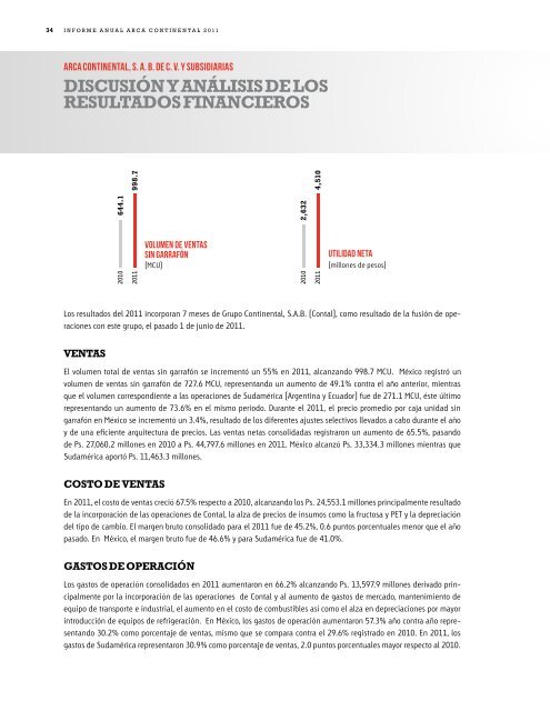 Informe AnuAl 2011 - Arca Continental