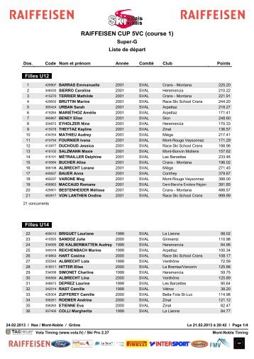 TÃ©lÃ©charger - data ski-valais