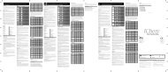 Urine Chemistry Strips - IRIS Diagnostics