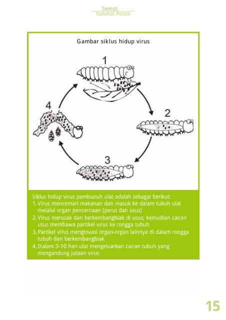 Bacalah karangan (PDF - 1.1 MB)