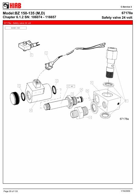 SPARE-PARTS BOOK BZ 150-135 (M,D) Model: - Hiab AS