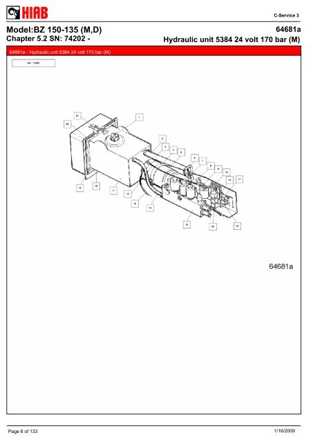 SPARE-PARTS BOOK BZ 150-135 (M,D) Model: - Hiab AS