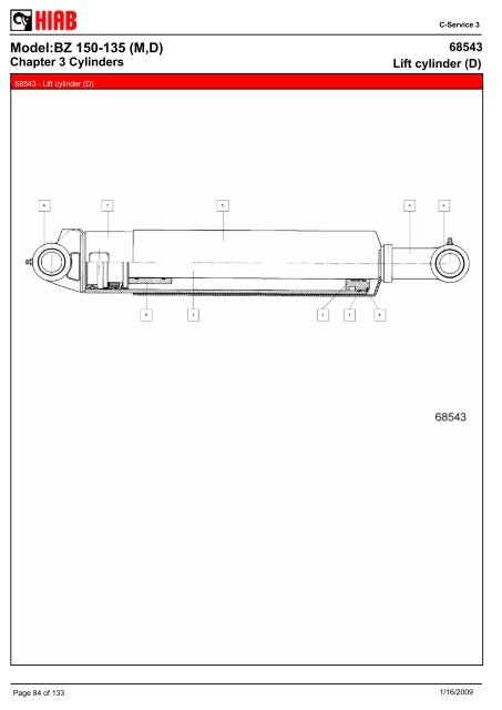 SPARE-PARTS BOOK BZ 150-135 (M,D) Model: - Hiab AS