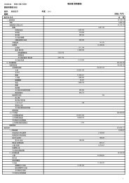 ［普通会計］（PDF 70KB） - 平塚市