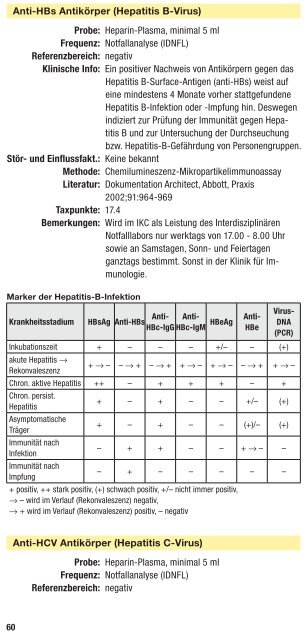 Klinik für Hämatologie Institut für Klinische Chemie